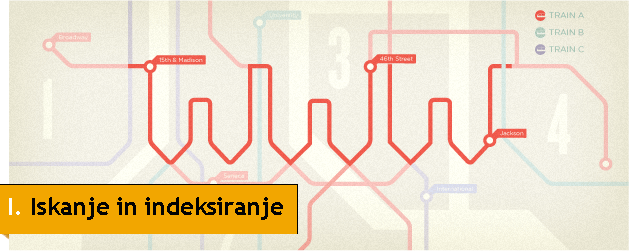 Rdeča proga vijuga med postajami podzemne železnice, napis Iskanje in indeksiranje