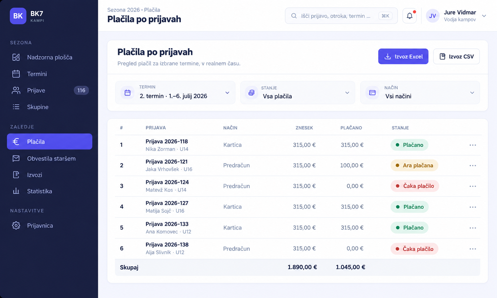 Pregled plačil po prijavah s stanji plačano, avans in čaka plačilo