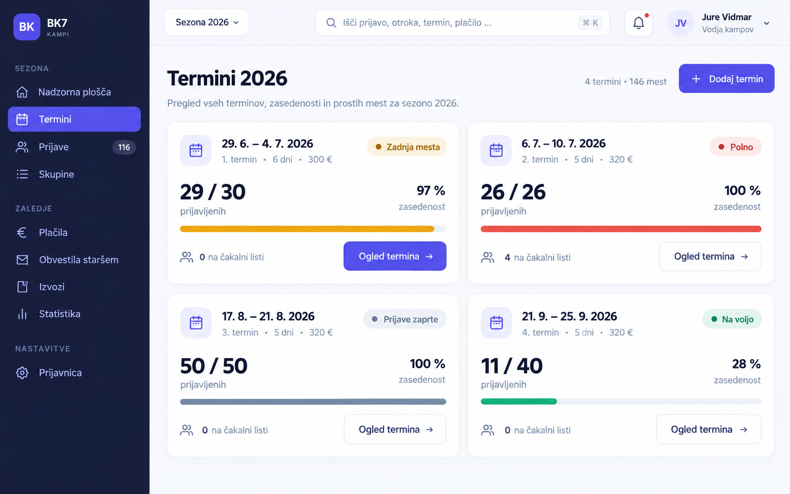 Termini sezone z zasedenostjo in čakalno listo
