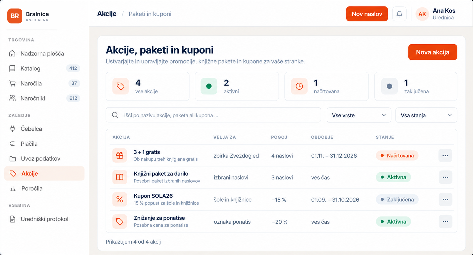 Nastavitev akcij, paketov in kuponov po pogojih