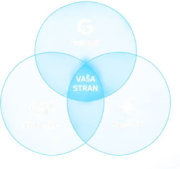 Vaša stran v preseku Googla, ChatGPT in Gemini